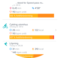 Exempel på två träningssummeringar i Fitbit-appen – en crosstrainerworkout och en promenad